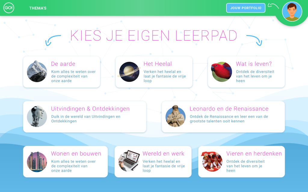 thema’s (2)
